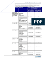 Master-Plan - Zona Costiera - Reabilitare - Eroziune - p4