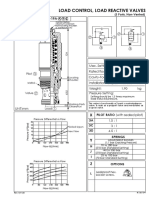 Load Control, Load Reactive Valves: MB-19A-X-Y-Z