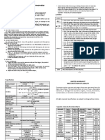 IR Thermal Thermometer Instructions