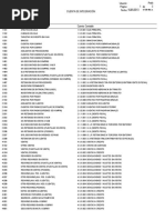 Cuentas de Integracion 2K8