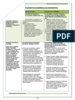 Procesos Didactivos Matematica