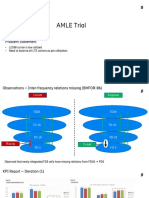 AMLE Trial: Problem Statement