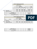 Quantity Calculation: DETAIL OF QUANTITY (Boundary Wall)