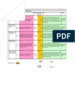 POR Title HSE RAM For AMF Modification