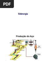 Aula Siderurgia e Aciaria