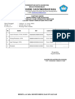 Berita Acara Pendataan PPDB Kelas 6 PPDB 2021