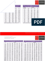 Tablas Antropométricas Adulto Sano