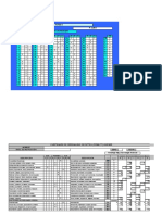 16 PF - Correccion