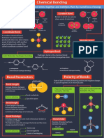 Chemical-Bonding Part 01