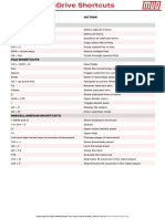 Microsoft OneDrive Keyboard Shortcuts Cheat Sheet