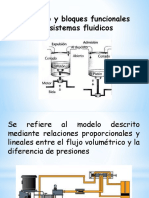 Bloques Funcionales de Sistemas Fluidicos