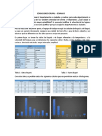 CONSOLIDADO GRUPAL Semana 3