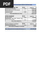 Elaboracion Poa 2022