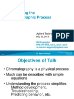 Demystifying The Chromatographic Process