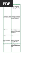 Example Risk Assessment For Contract Bricklayers - HSE For Northern Ireland962188620220321