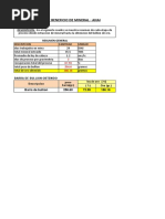 Costos de Operaciones Anai