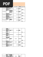 2018-01-01 Informe Procesos Judiciales Enero