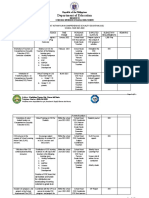 Cse DISTRICT ACTION PLAN PAMAN