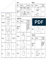 Area Surface Area and Volume Knowledge Organiser