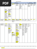 Reading and Writing Skills Why Teach How To Assess How To Teach What To Teach Assessment & Feedback Learning Material Preparation MET