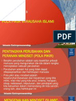 Pola Pikir Wirausaha Islami