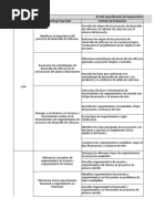 ME - IEI-047 Especificación de Requerimientos