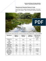 7.5 Data Analysis of Physical and Chemical Factors of Lake: Environmental Biology and Ecology