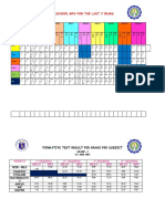 C. School Mps For The Last 3 Years: Subject Area ESP English Filipino Math Science Arpan Mapeh Epp/Tle Mtb-Mle