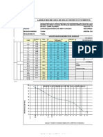 Formato Taller Rio Seco 1