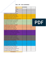 Grupos de Trabajo - Lista 8 Grupos de 5 Alumnos Cada Uno