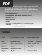 Hormones: DR Bhanu Kakrani, Dr. Harish Kakrani & Purvi Kakrani