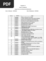 Assignment I (ITLP) B.com (H) IV