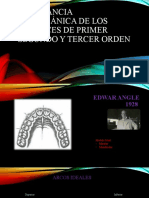 Implicancia Biomecánica de Los Dobleces de Primer Segundo