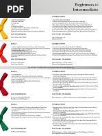 Beginners To Intermediate: Basics: Combinations