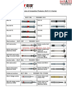 WWW - Shirazee.co - In: Comparision of Competitor Products, HILTI Steel Anchors