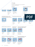 Navigation Lights User Guide