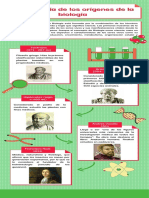 Cronología de La Historia de La Biología ARREGLADO 1000 WORDS