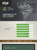 Fundamentals of Deep Learning: Part 5: Pre-Trained Models