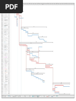 Cronograma Gantt