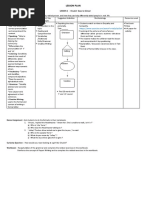 Lesson Plan - Class V English