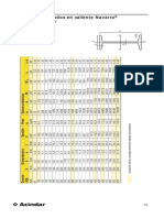 02tablas de Perfiles