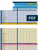 Training and Skills Matrix