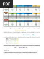 Desarrollo de R&R Plataforma