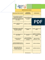 Matriz Riesgos de Calidad