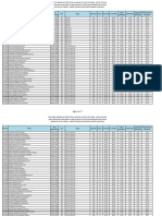 RESULTADO PROVA OBJETIVA APROVADOS - CONCURSOS MÉDIO E TÉCNICO - 23.07.18 - Publicar