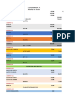 Proc. Analitico de Practica