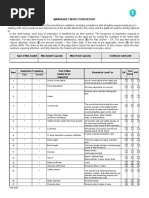 MAN BASKET Inspection Report