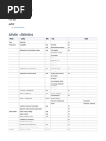 Activities + Estimates: Rutger Beerekamp