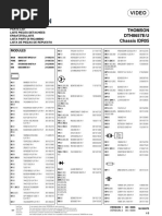 Video: Thomson DTH8657E/U Chassis IDR05