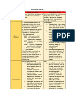 Técnicas de Redacción